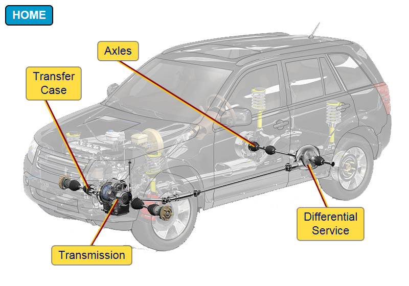 car-drive-train-png