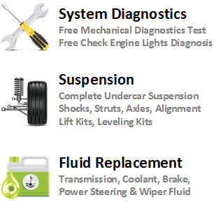 services-diagnostics-suspension-fluids3